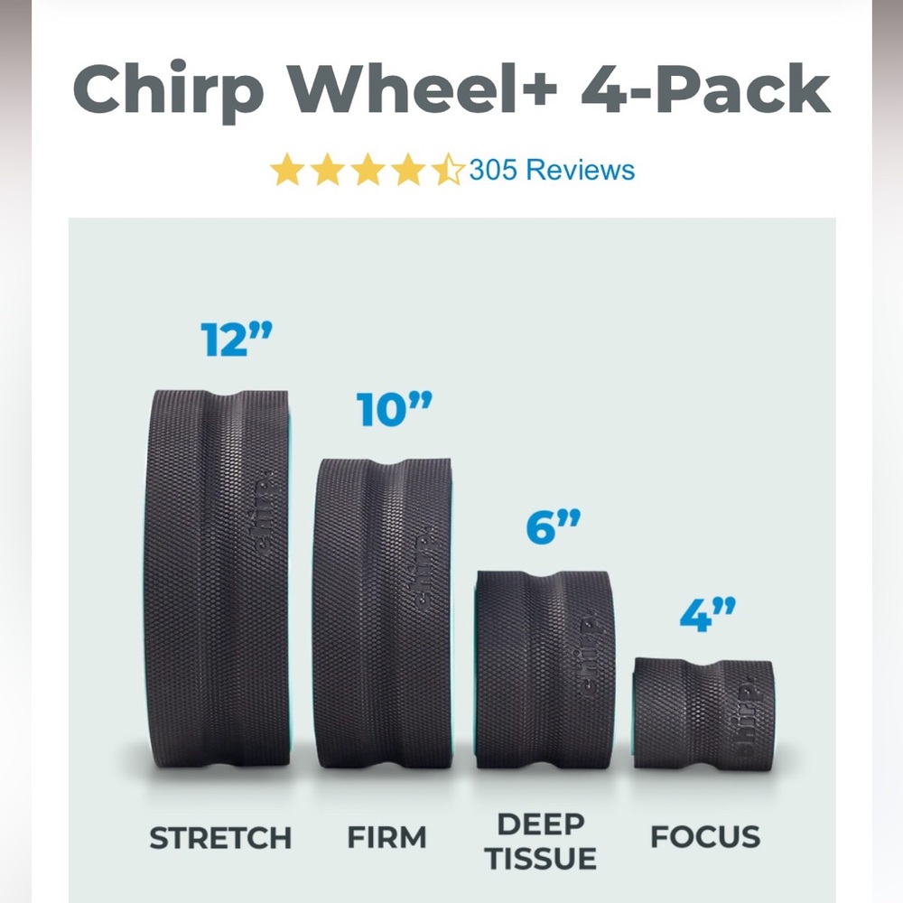 Chirp wheels.